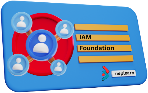 IAM Foundation Course Banner